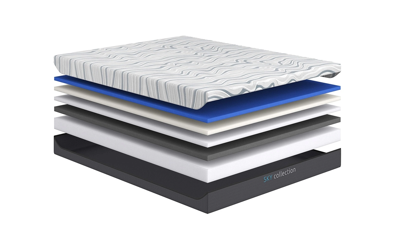 Сонум Беспружинные Sky Middle